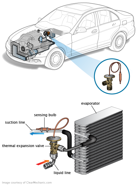 See P380C repair manual